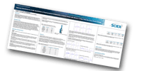 SCIEX-LC-MS-quantitation-of-pharmaceutical-compounds