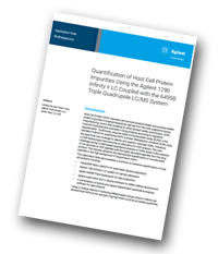 Agilent-quantification-of-host-cell-protein