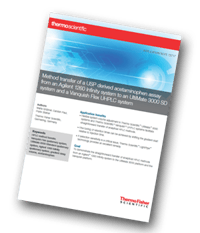 Thermo-acetaminophen-assay