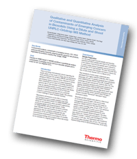 Thermo-analysis-of-contaminants